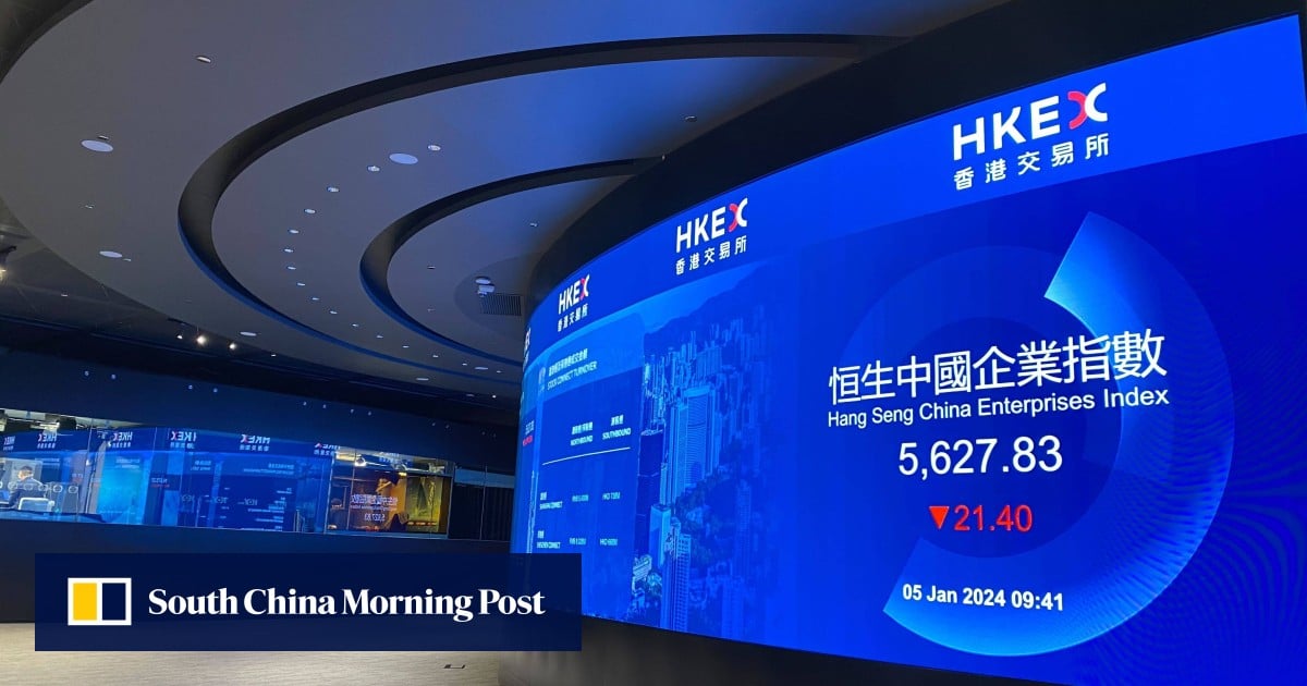Alibaba, HSBC, Longfor drag Hong Kong stocks to 14-month low as China’s growth trails forecasts, home prices fall by most since 2015