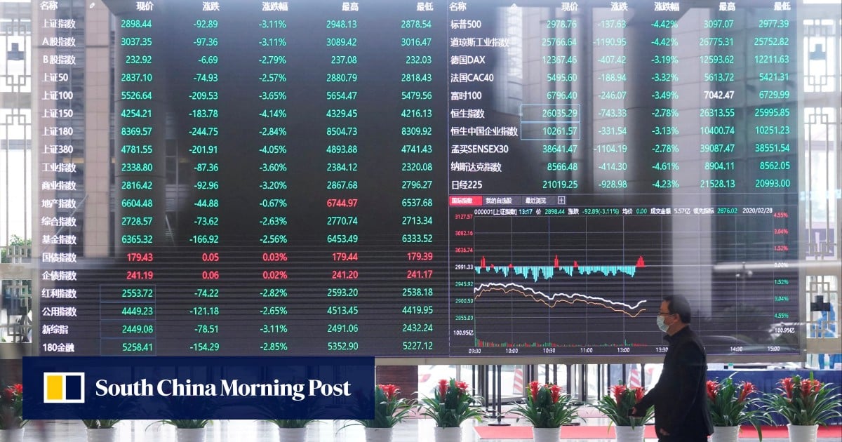 China stocks: all eyes on NPC meeting for policy moves to support rally sparked by state buying