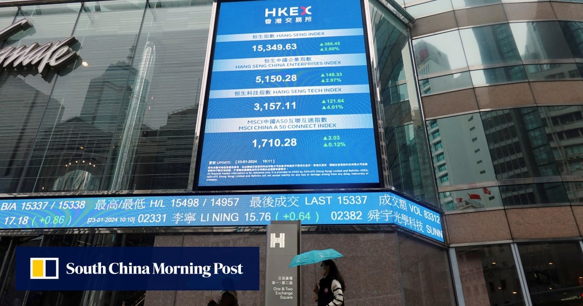 Global Impact: Hong Kong’s stock market eyes light at the end of the tunnel after 3 years in the doldrums